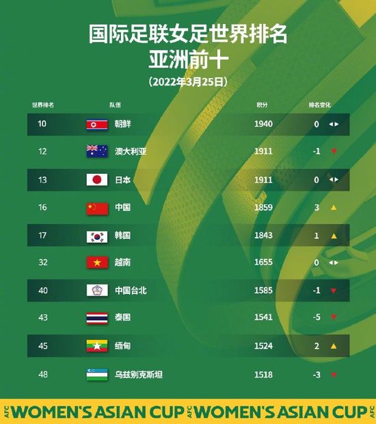 第66分钟，国米反击，巴雷拉直塞被封堵，随后他再次拿球，分给前插的图拉姆，后者禁区内左脚低射破门，国际米兰2-0拉齐奥。